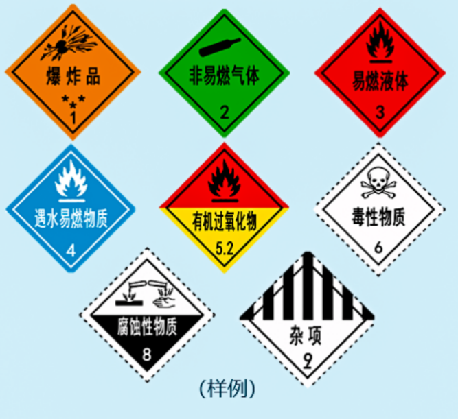 道路運輸危險貨物車輛標志新規解讀